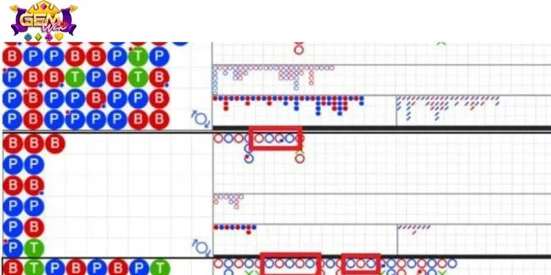 Các kỹ thuật soi cầu cực đỉnh cho newbie